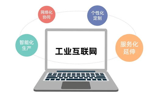 工業互聯網新藍圖 制造業數字化轉型的下半場，決勝軟硬協同與生態創新